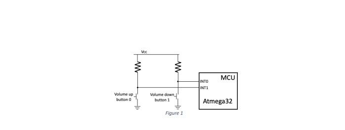 The Hamming Distance between two sequences of bits is the total number