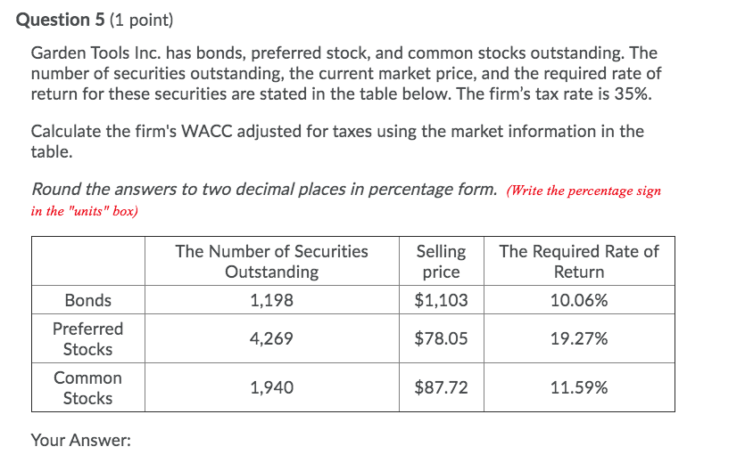  Question 5 (1 point) Garden Tools Inc. has bonds, preferred stock,