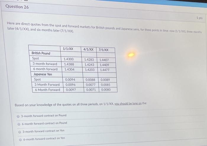  Question 26 1 pts Here are direct quotes from the spot