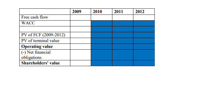 Exhibit 4. Assume a WACC of 10%. Exhibit 1 Income Statement Statement