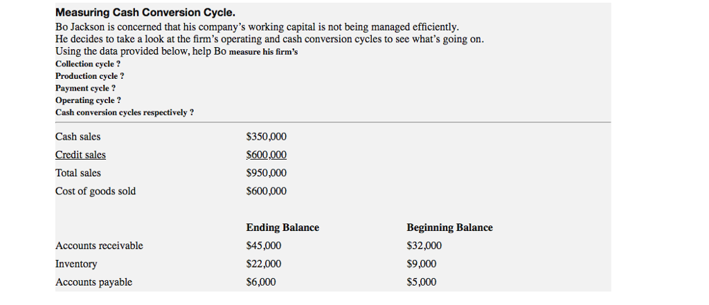 Please use the data provided in the picture to find the answers