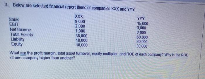 PLEASE ANSWER COMPLETELY AND SHOW ALL WORK, NO EXCEL . I WILL