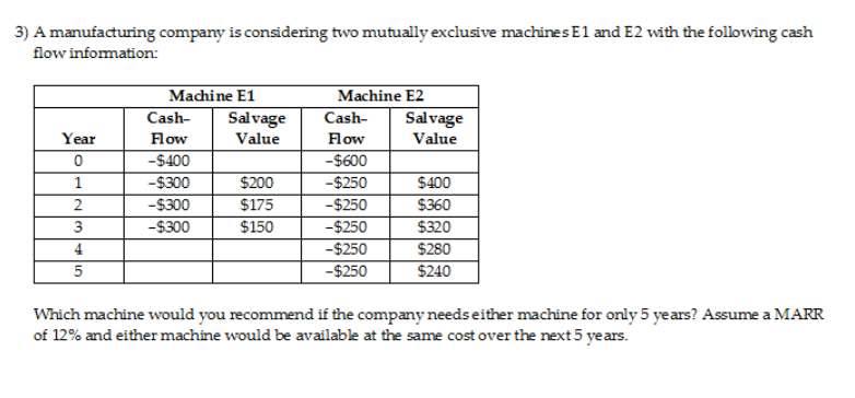Please solve on PAPER with equtions. DO NOT USE EXCEL. Thanks. Explain