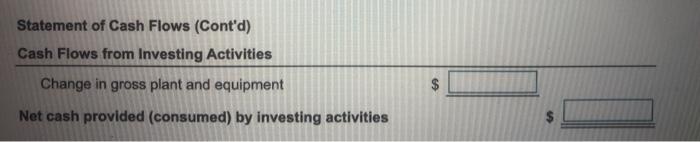 needs for inventory. However, in recent months tight money conditions have led