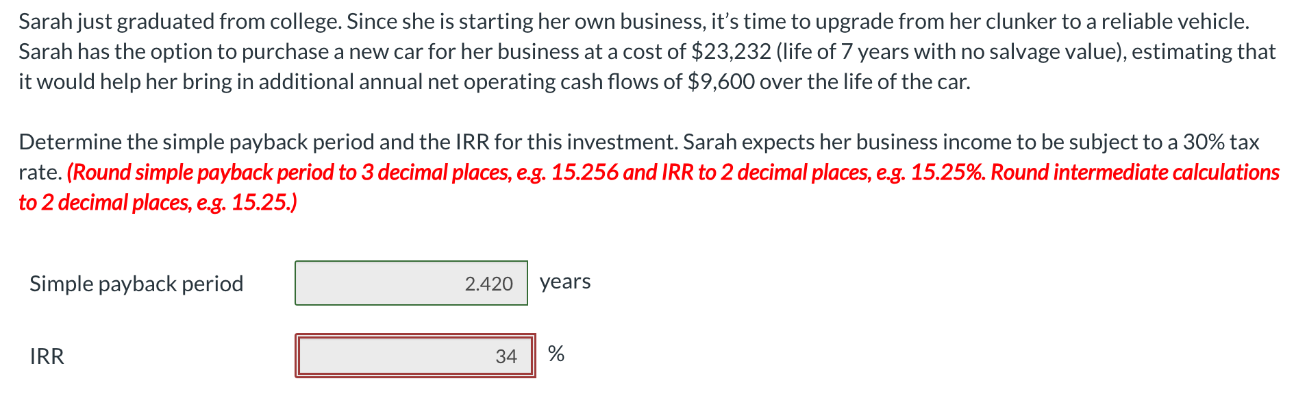 I don't understand. What did I do wrong? Sarah just graduated from