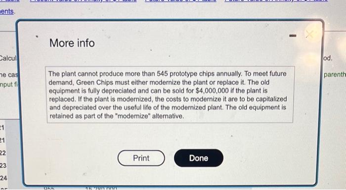 Irelind. Next yoar, in 2021, Green Chips expects to deliver 555 prototype