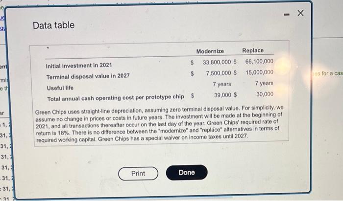 chips at an everagn price of 355,000 . Greon Chips' marketing vice