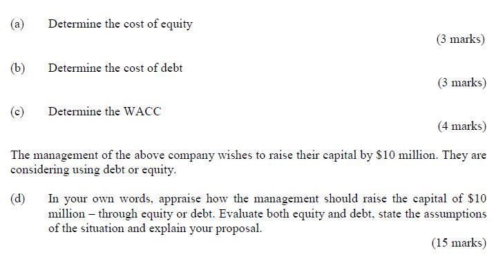 the following to compute the WACC (weighted average cost of capita) Share