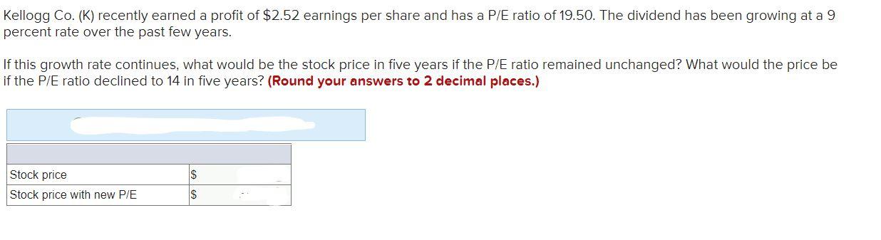 Please use Excel and post formula, thanks Kellogg Co. (K) recently earned