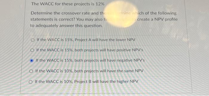 The WACC for these projects is 12% Determine the crossover rate and