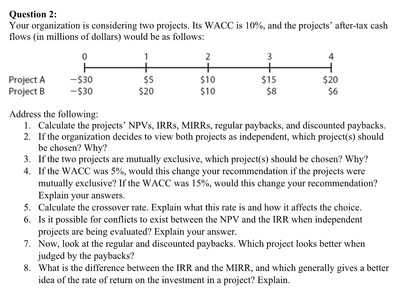  Question 2: Your organization is considering two projects. Its WACC is