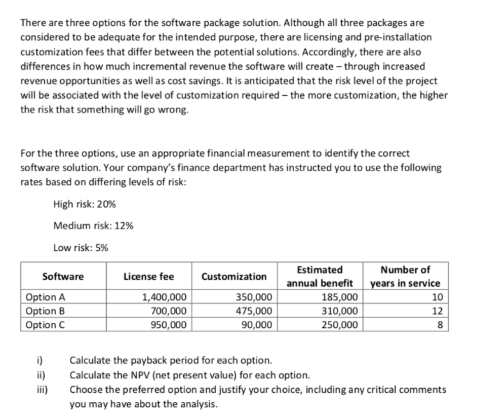  There are three options for the software package solution. Although all