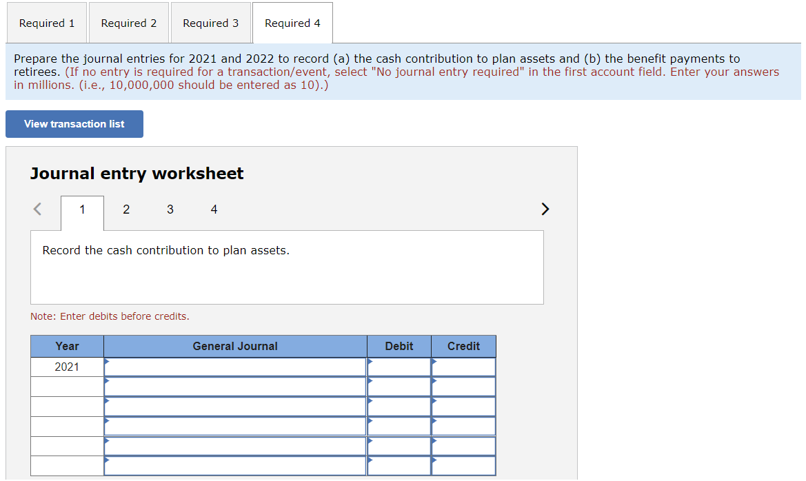 years 2021 and 2022 are presented below ($ in millions): Information Provided
