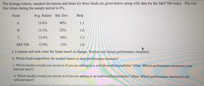 Can I see how you do A-C? The average returns, standard
