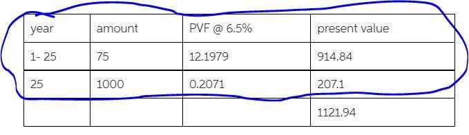 blue on the third question. Can someone answer the problem properly, please?