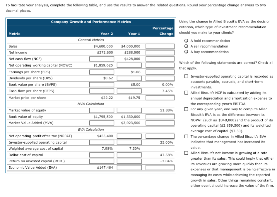 All info for the chart is given in the 2nd picture. Answers