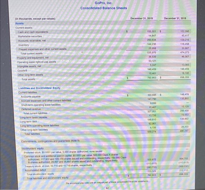 debt does the company have to repay within the next year (in