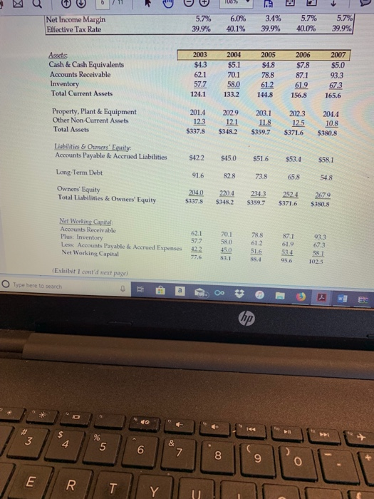 cost of debt for computing the present value of the financing is