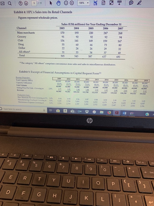 retailers, as in many product categories. In the $21.6 billion personal accounted