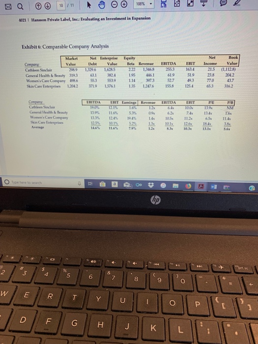 which trafa sales from the manufacturers. Hansson estimated that HPL had a