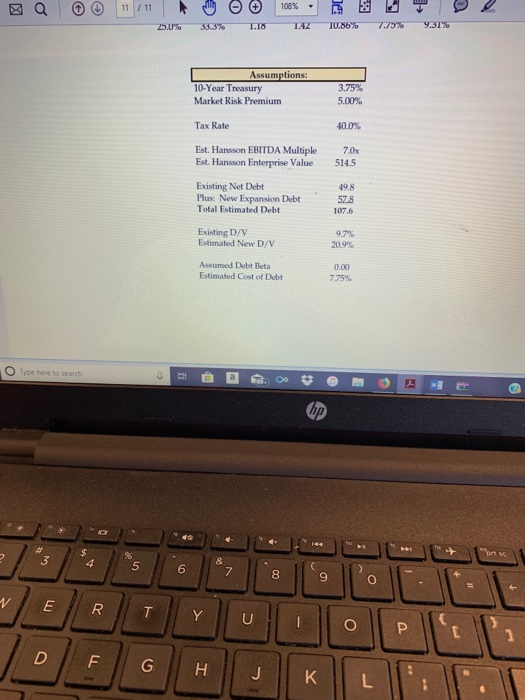 channels). Investment Proposal The investment proposal in Hansson's hands included the following