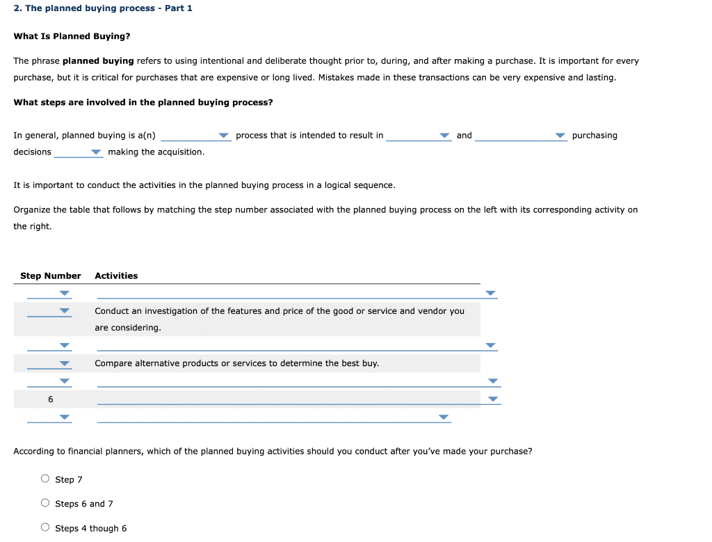  2. The planned buying process - Part 1 What Is Planned