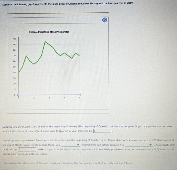  drop down options: first drop down , "you ___ (should/should not)