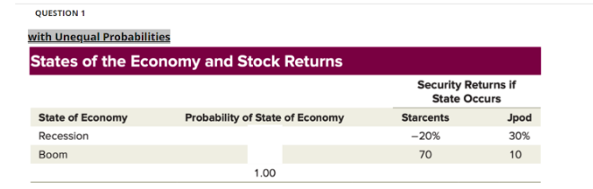  QUESTION #1 Calculating Expected Returns and std dev with Unequal Probabilities: