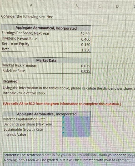  Consider the following security: Required: Using the information in the tables