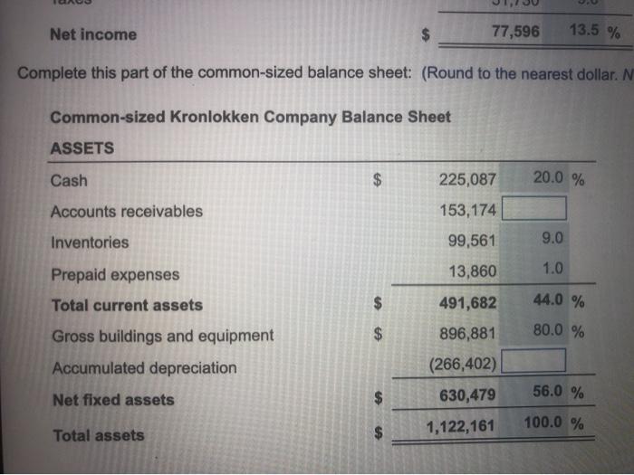 Common stock Cost of goods sold Inventory Taxes Accumulated depreciation Prepaid expenses
