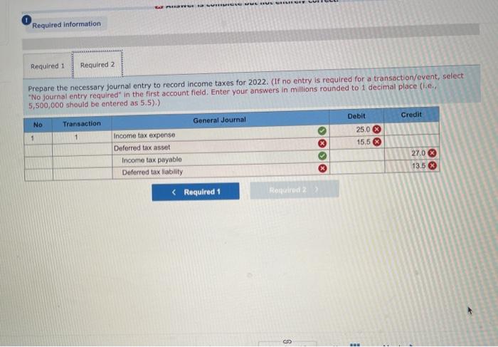 Inc. reported the following for 2021 and 2022 ($ in millions): Revenues