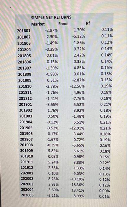 first is a stock fund and the second is a bond fund.