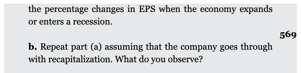 attached) 1. EBIT and Leverage [LO1] Ghost, Inc., has no debt outstanding