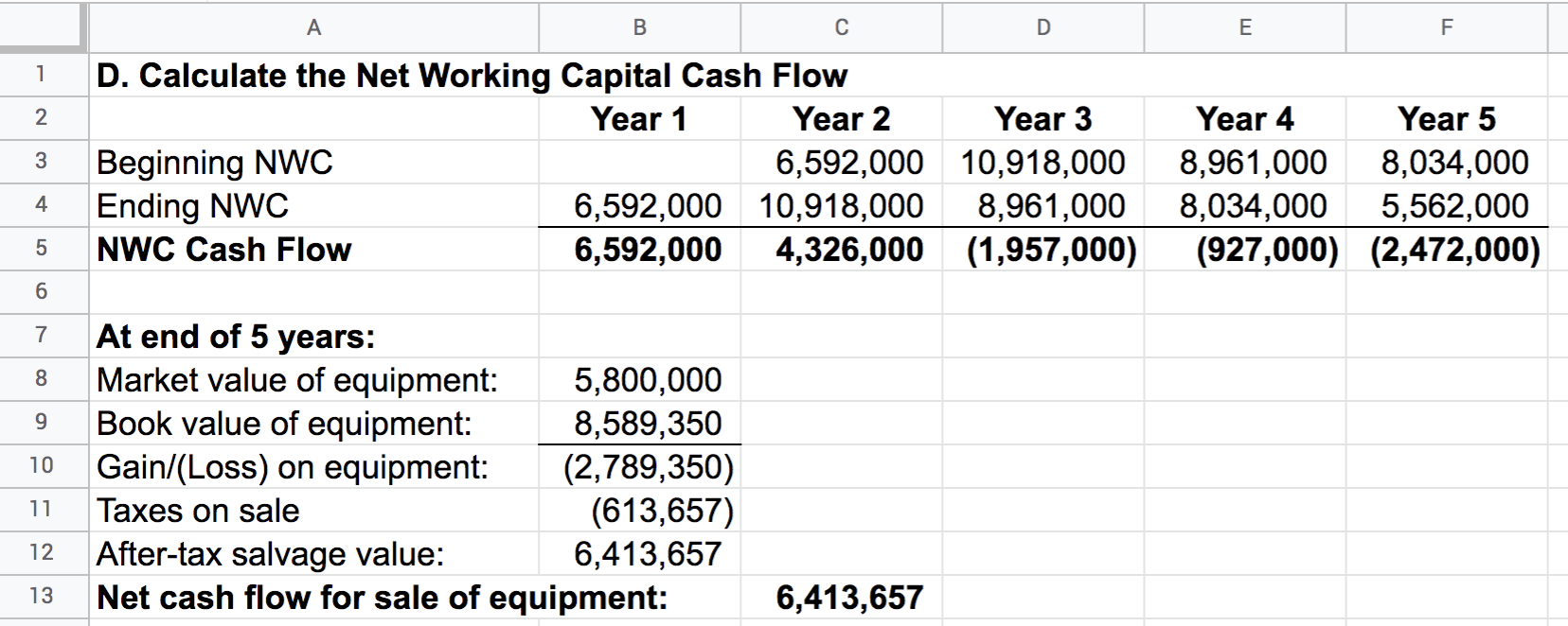 Tampa, Florida. The company president is Alison Lyons, who inherited the company.