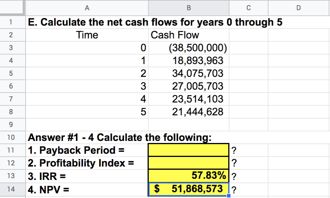 The company originally repaired radios and other household appliances when it was