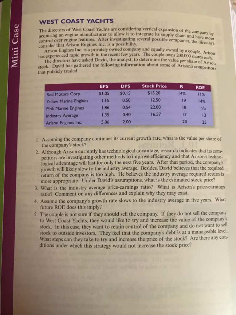 Update: Attached image is the only Mini case question and information provided