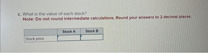 both of which have discount rates of 15% : a. What is