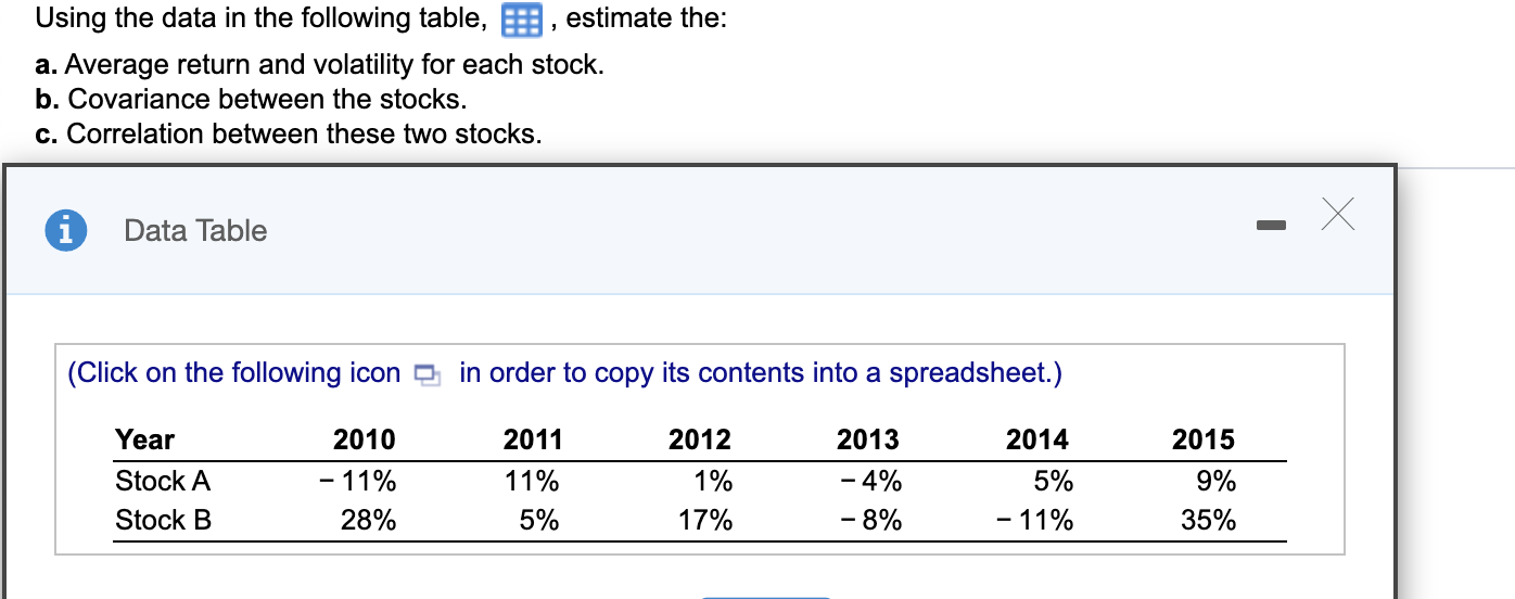 Using the data in the following table, B, estimate the: a.