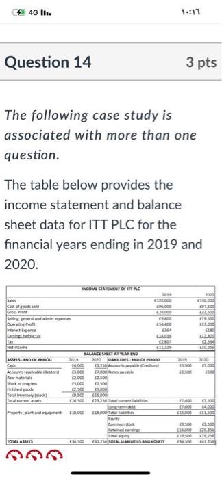  Just I need answer for A,B,C or D No need for