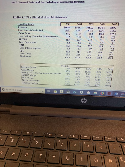 Average Cost of Capital (WACC). What discount rate should be applied when