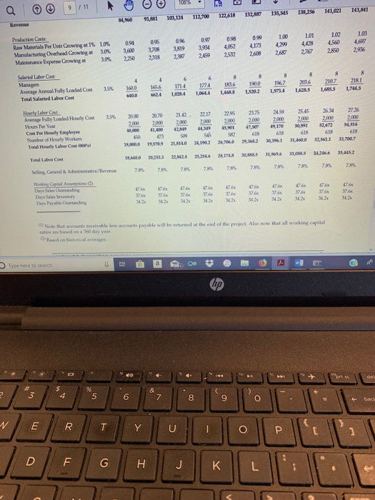 (less than 19% ) , which trafa sales from the manufacturers. Hansson