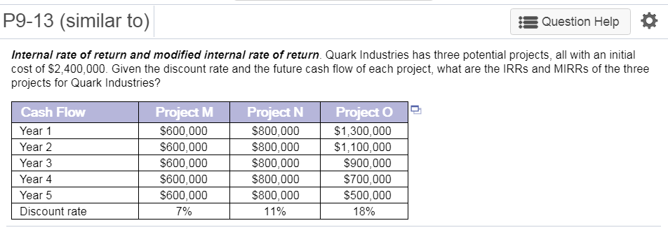  Please do IRR's and MRR's. Also, please explain how you found