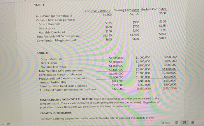  TABLE 1: Executive Computer Gaming Computer Budget Computer $1,800 $2,100 $500