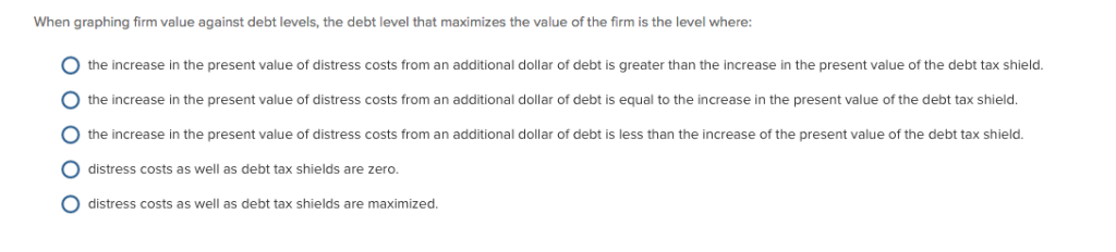 When graphing firm value against debt levels, the debt level that