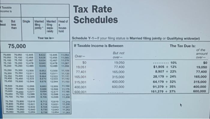 taxes for the following situations: Federal Tax Tables a A head of