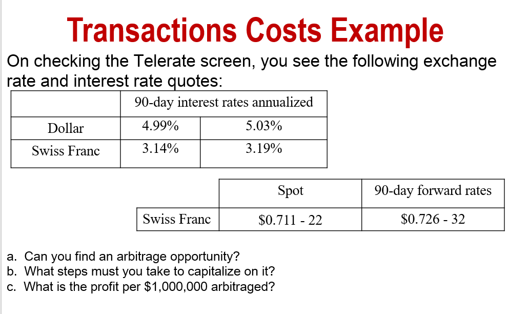  Transactions Costs Example On checking the Telerate screen, you see the
