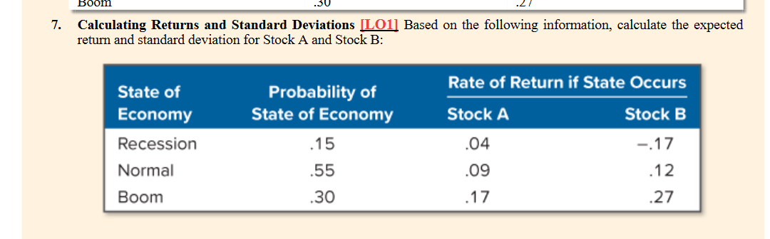  Calculating Returns and Standard Deviations [LO1] Based on the following information,