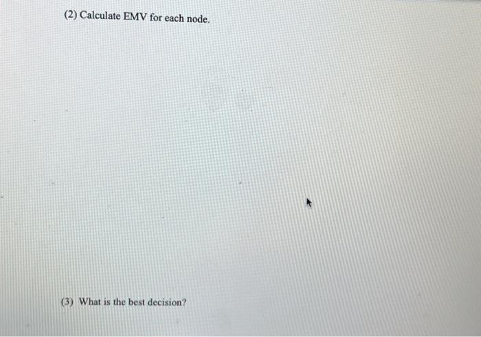tree and fold back the tree to make the decision. (1) Draw