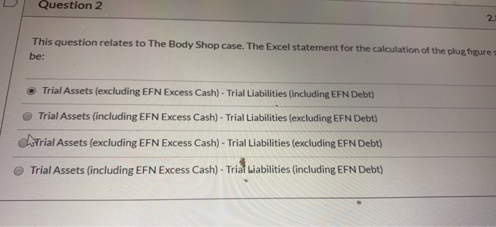  Question 2 This question relates to The Body Shop case. The