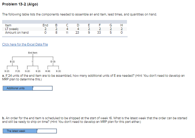 Problem 13-2 (Algo) The following table lists the components needed to